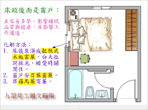 床頭後面是廚房化解|房間風水不能正對廚房？11大風水禁忌要注意，打造好風水輕鬆開運